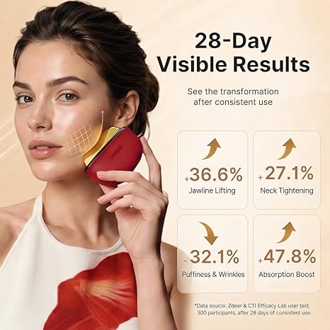 Heated Gua Sha Facial Massager